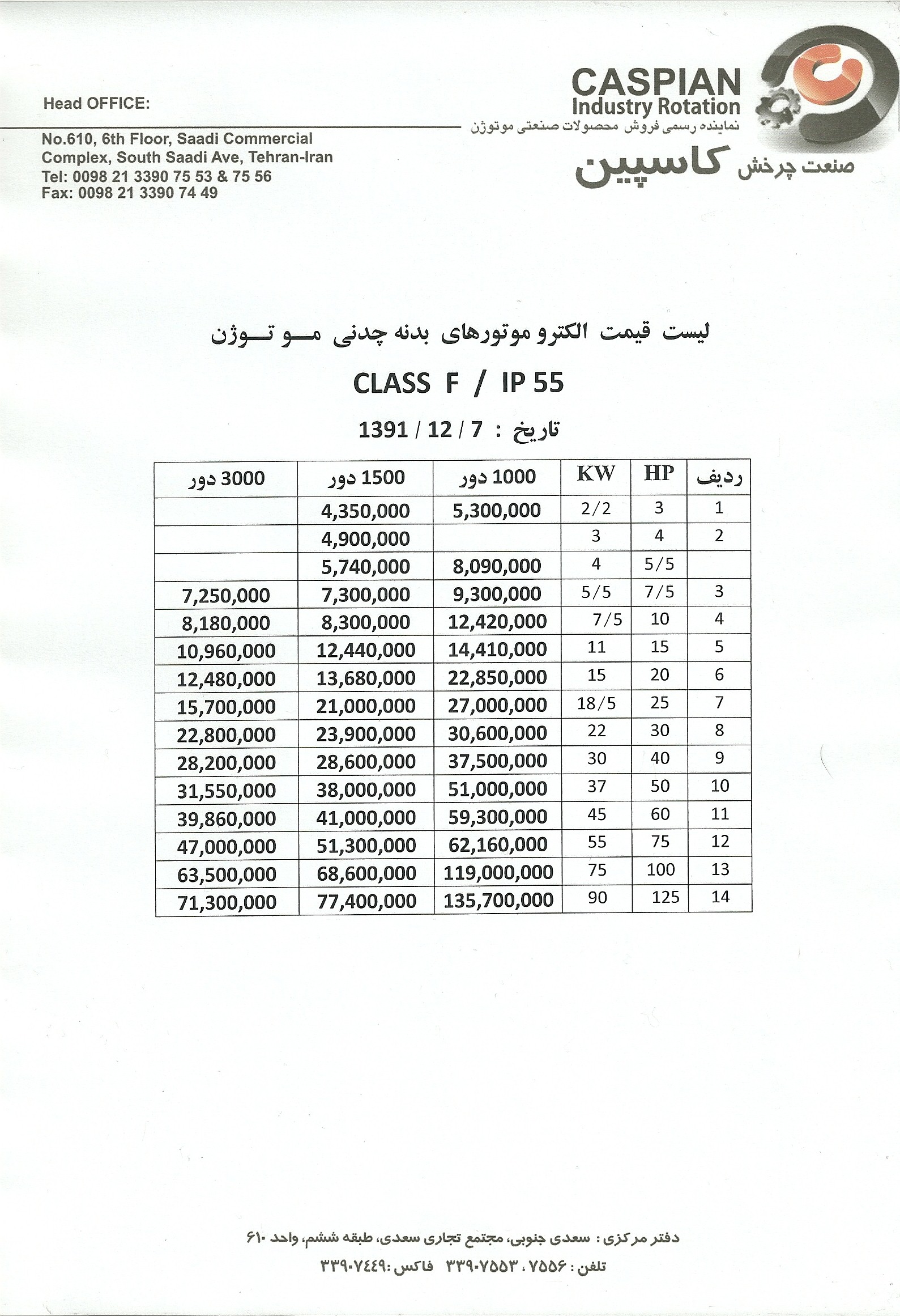 لیست قیمت الکتروموتورهای بدنه چدنی سه فاز IP55 موتوژن