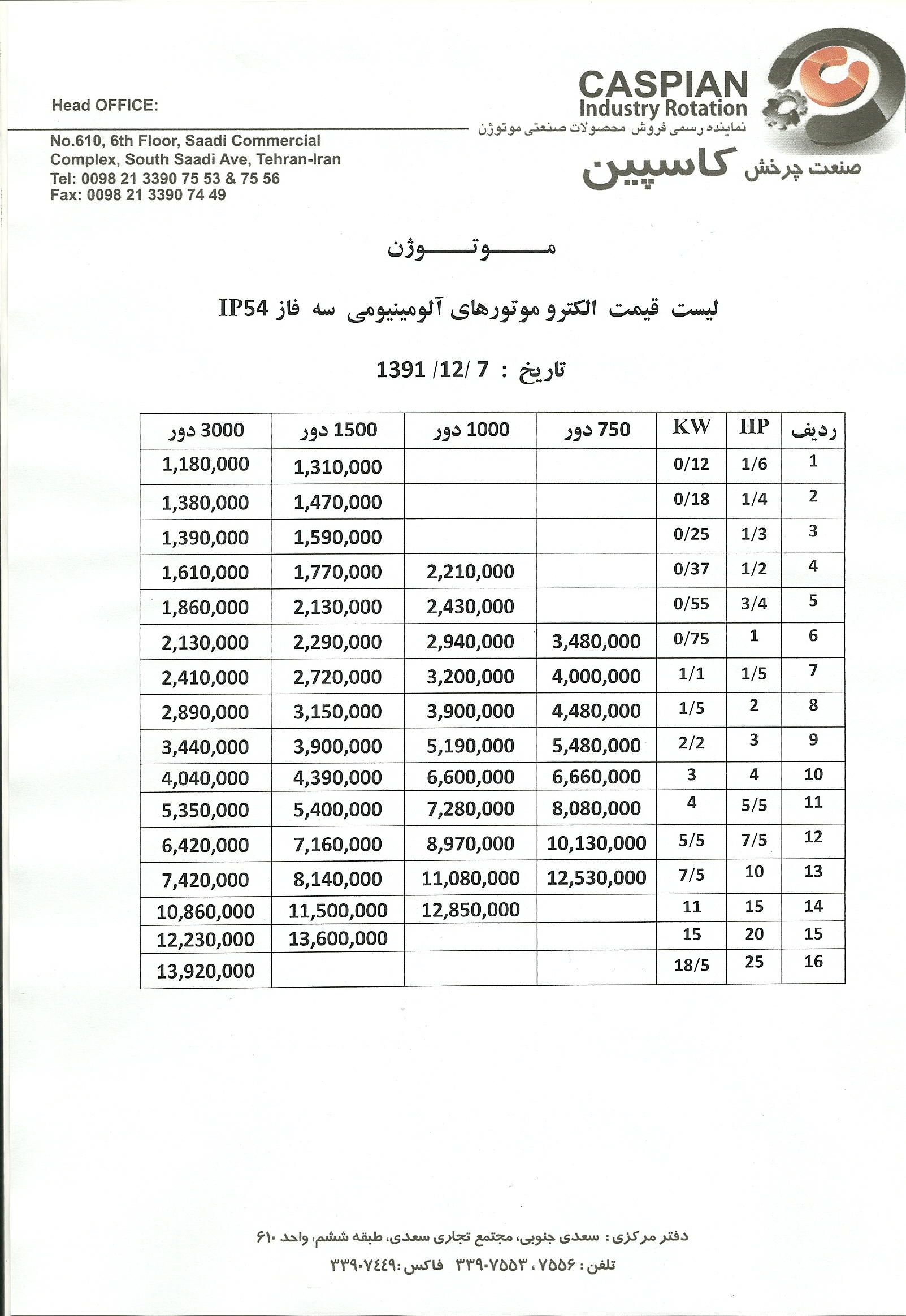 لیست قیمت موتوژن IP54