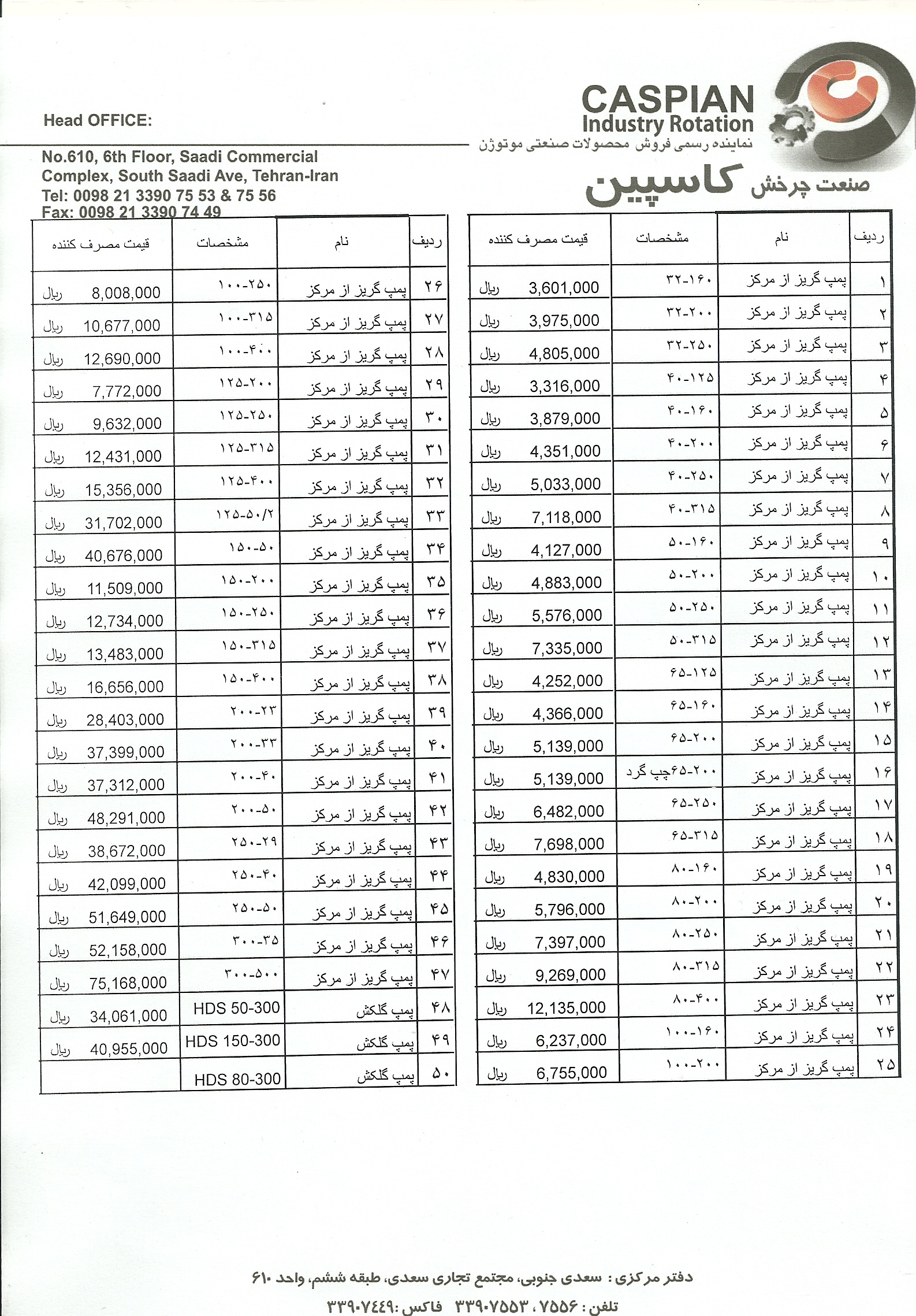 لیست قیمت پمپ گریز از مرکز