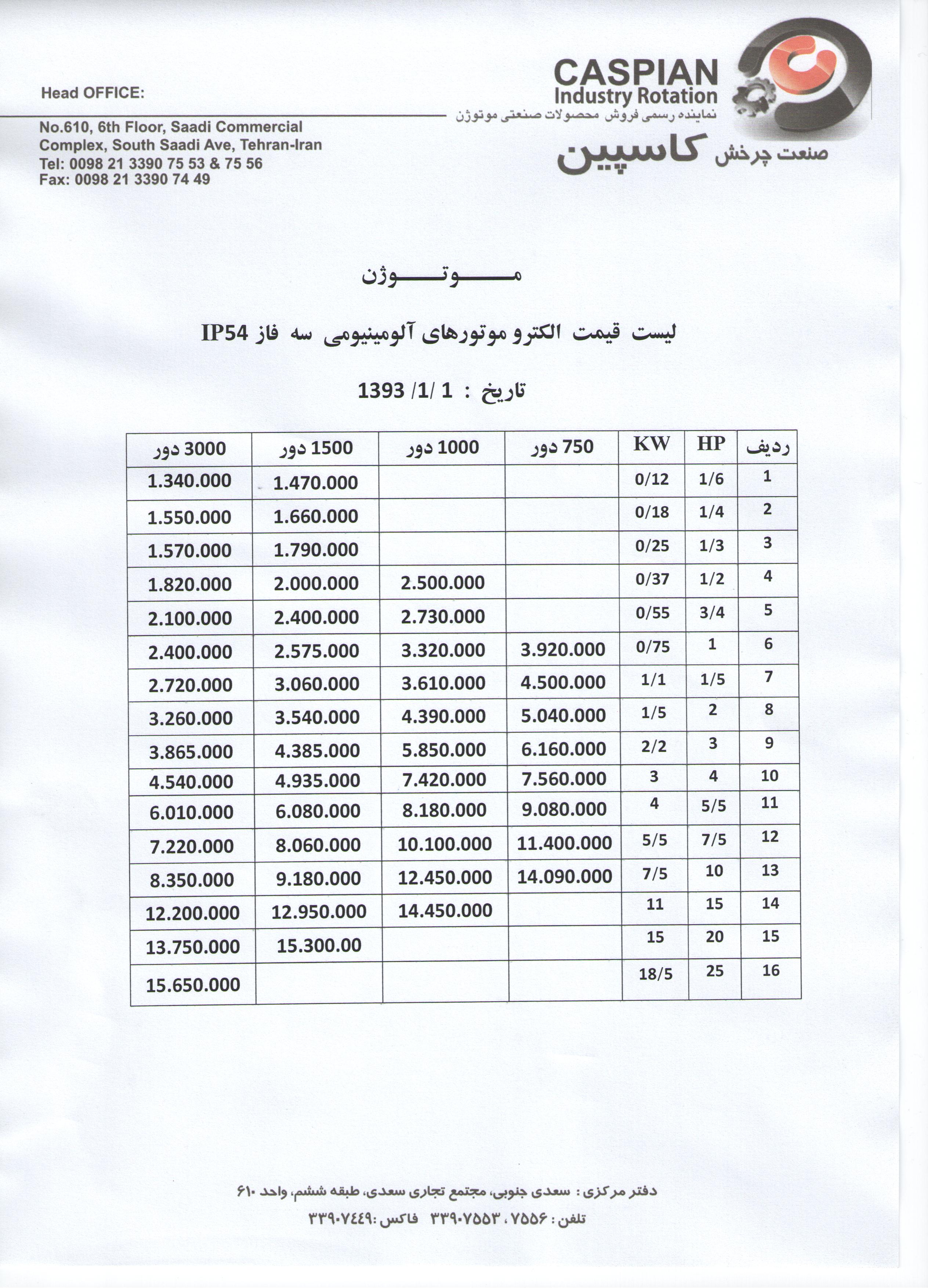 لیست قیمت الکتروموتورهای بدنه آلومینیومی IP54 سه فاز موتوژن در سال 1393