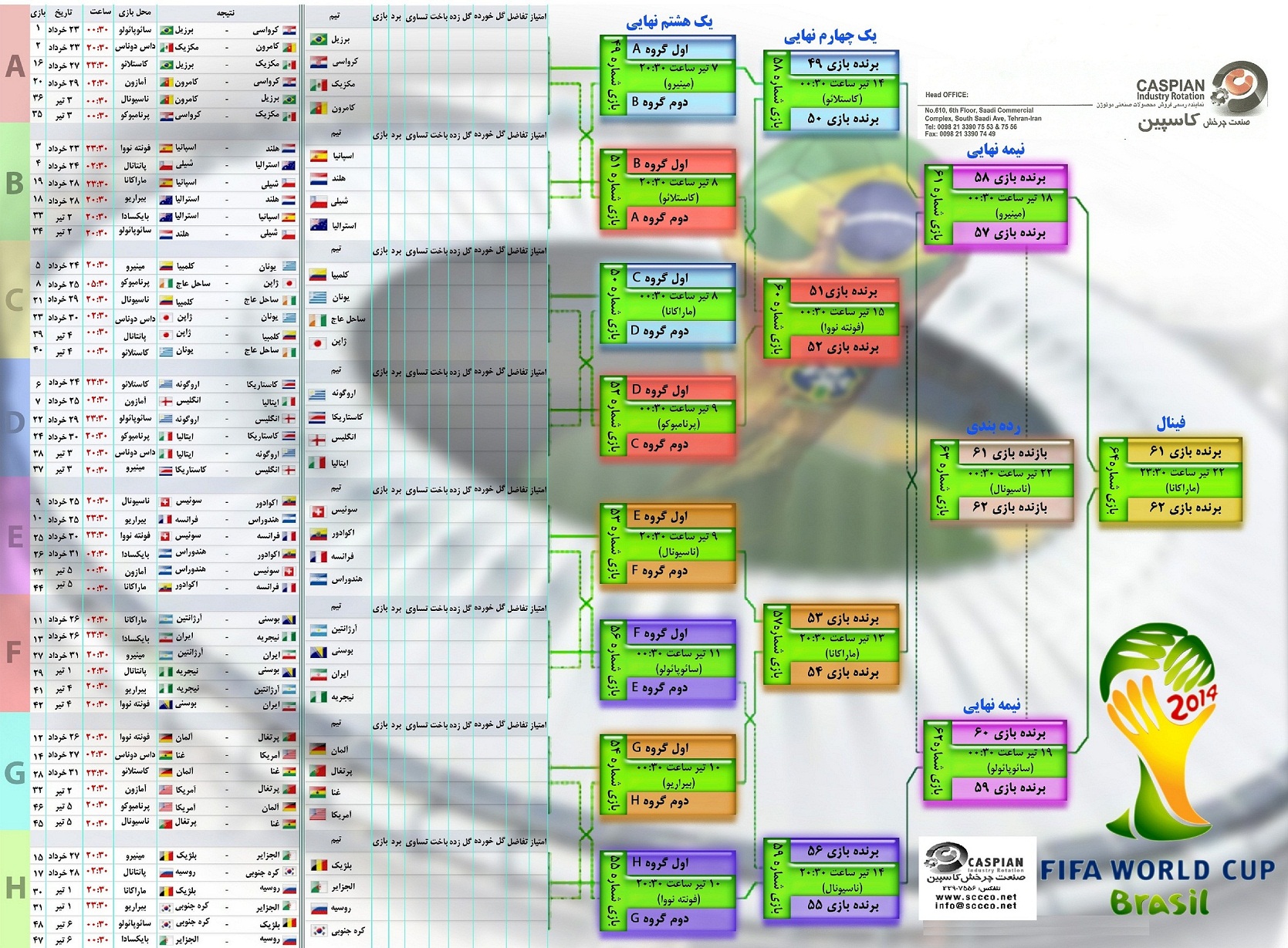 WORLD cup 2014 Brasil