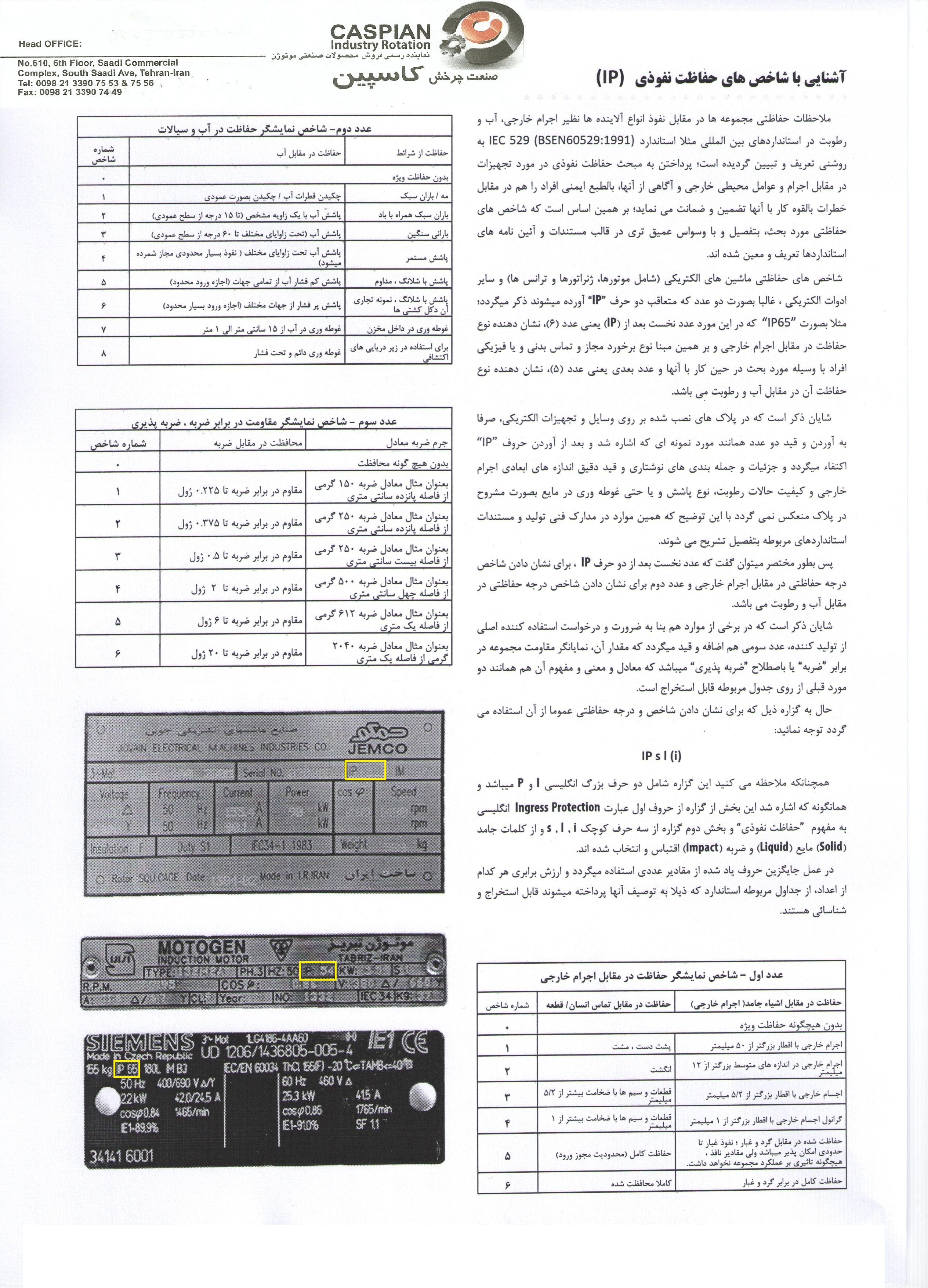 آشنایی با شاخص های حفاظت نفوذی (IP)