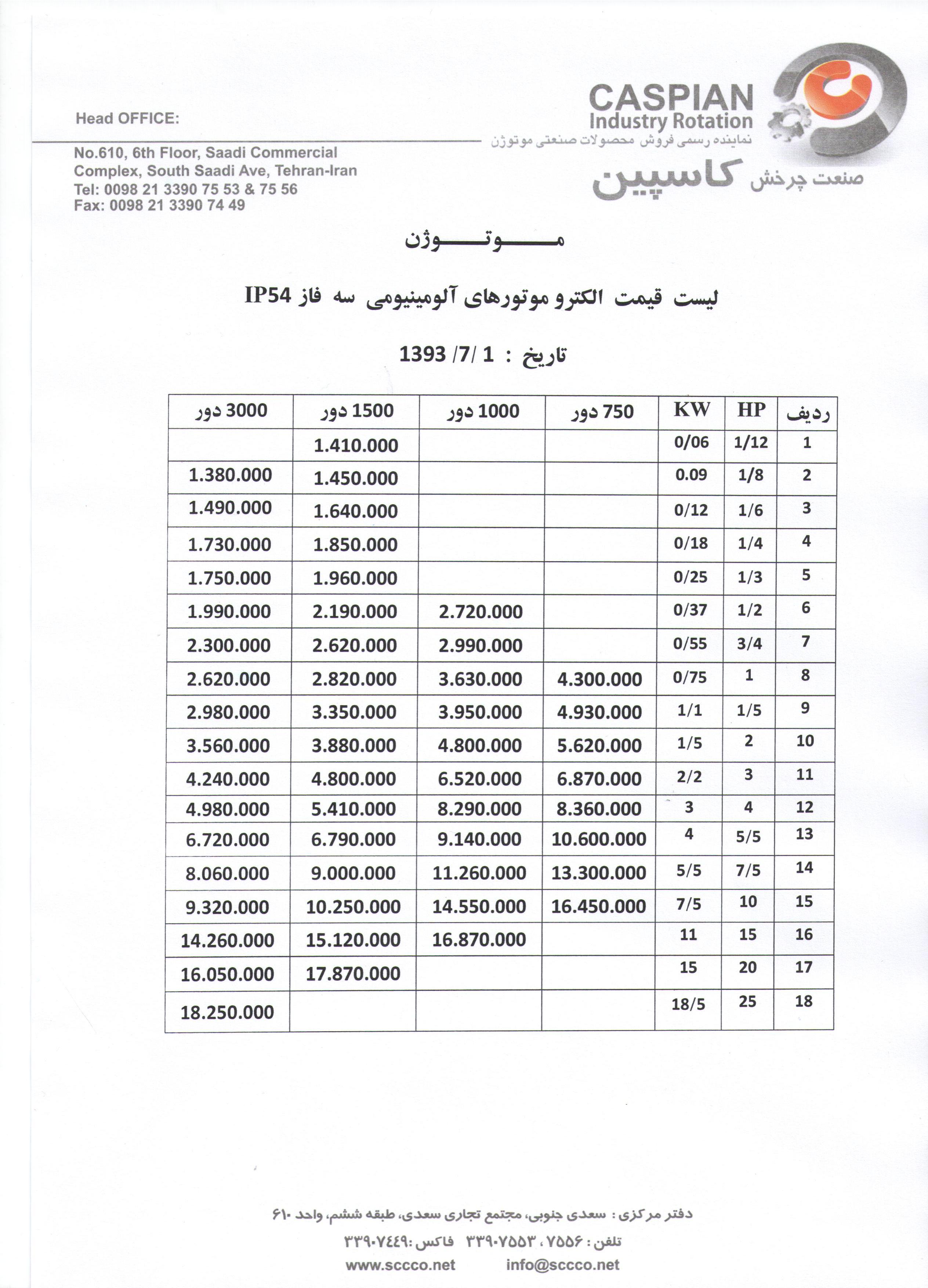 لیست قیمت آلومینیومی موتوژن شش ماهه دوم 93