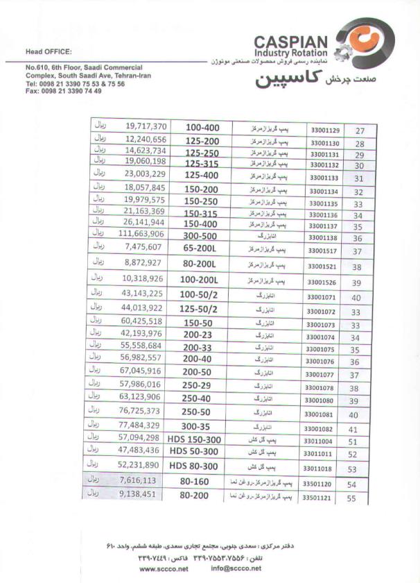 گریزاز مرکز1