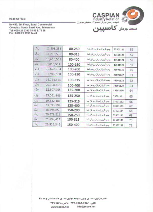 گریزاز مرکز2