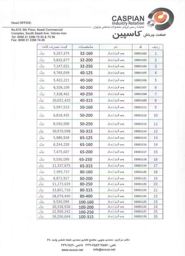 گریزاز مرکز