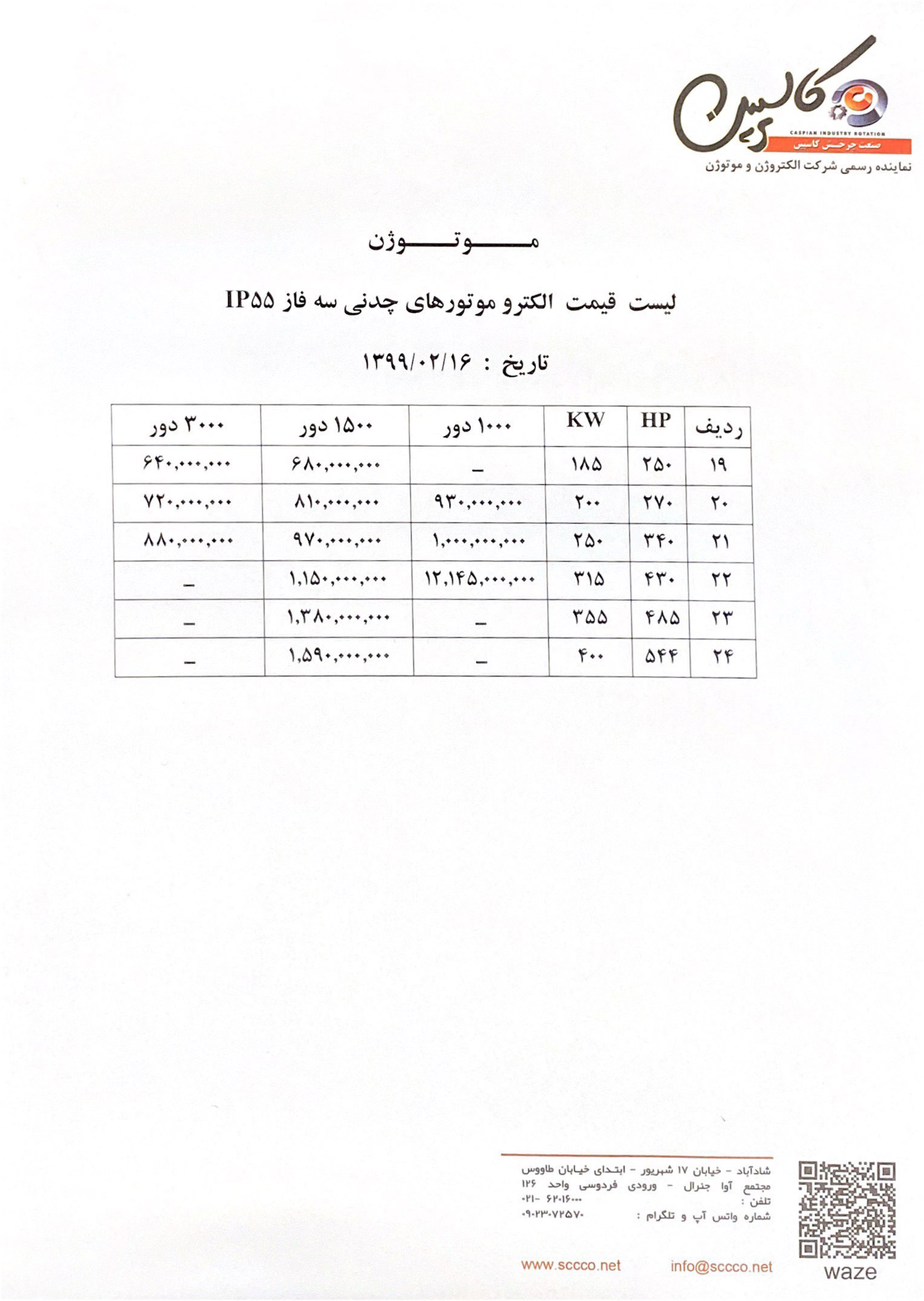 الکتروموتور های چدنی سه فاز IP55 2