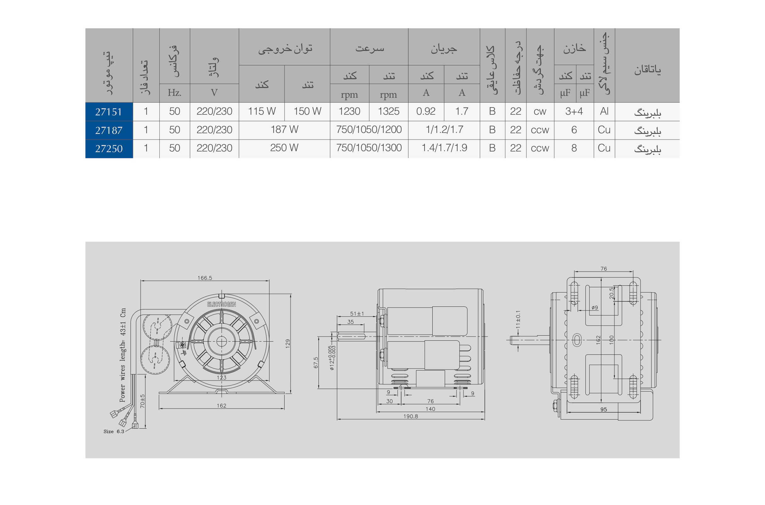 toofan desert cooler 2