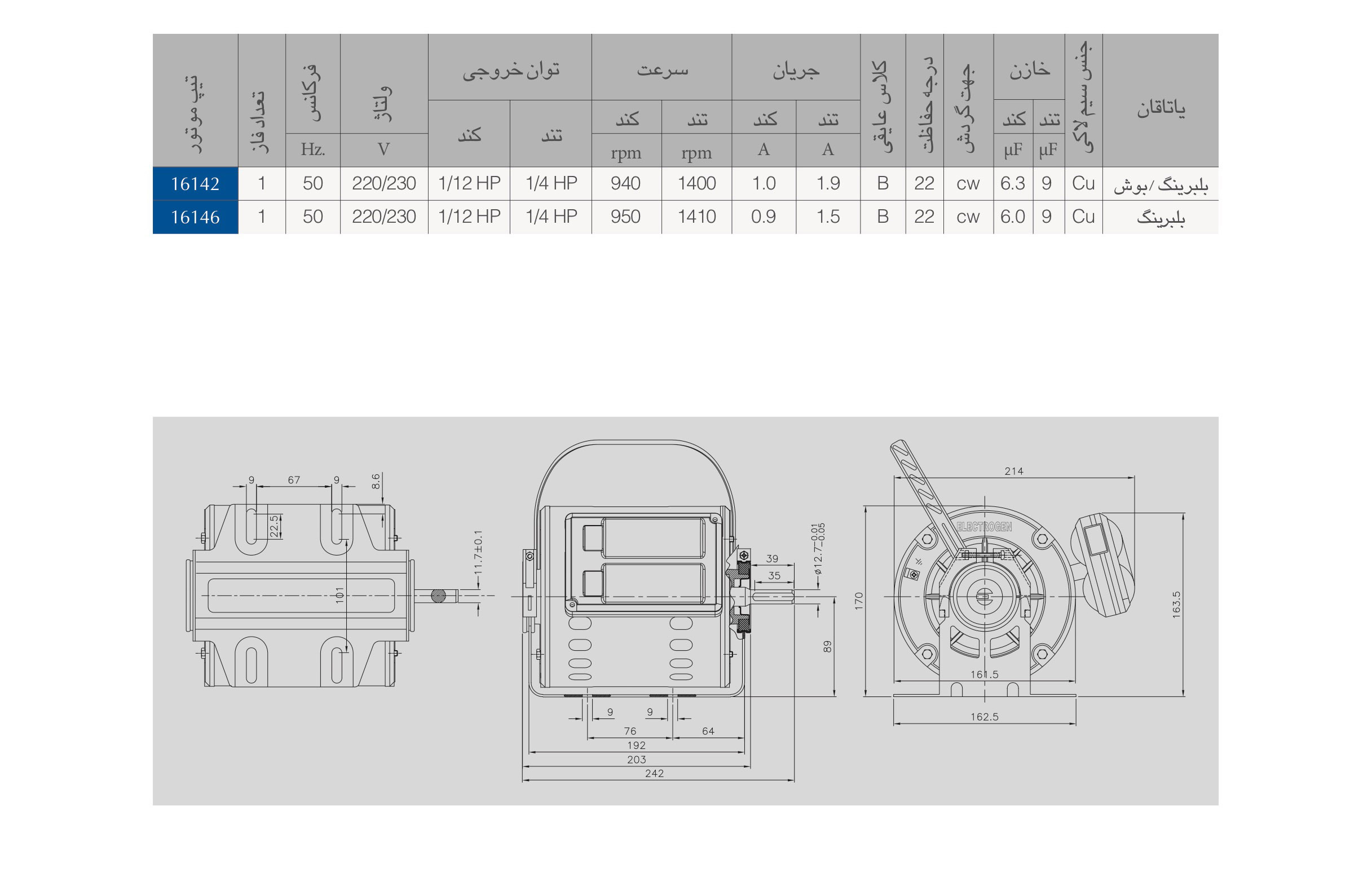 tondar desert cooler 2