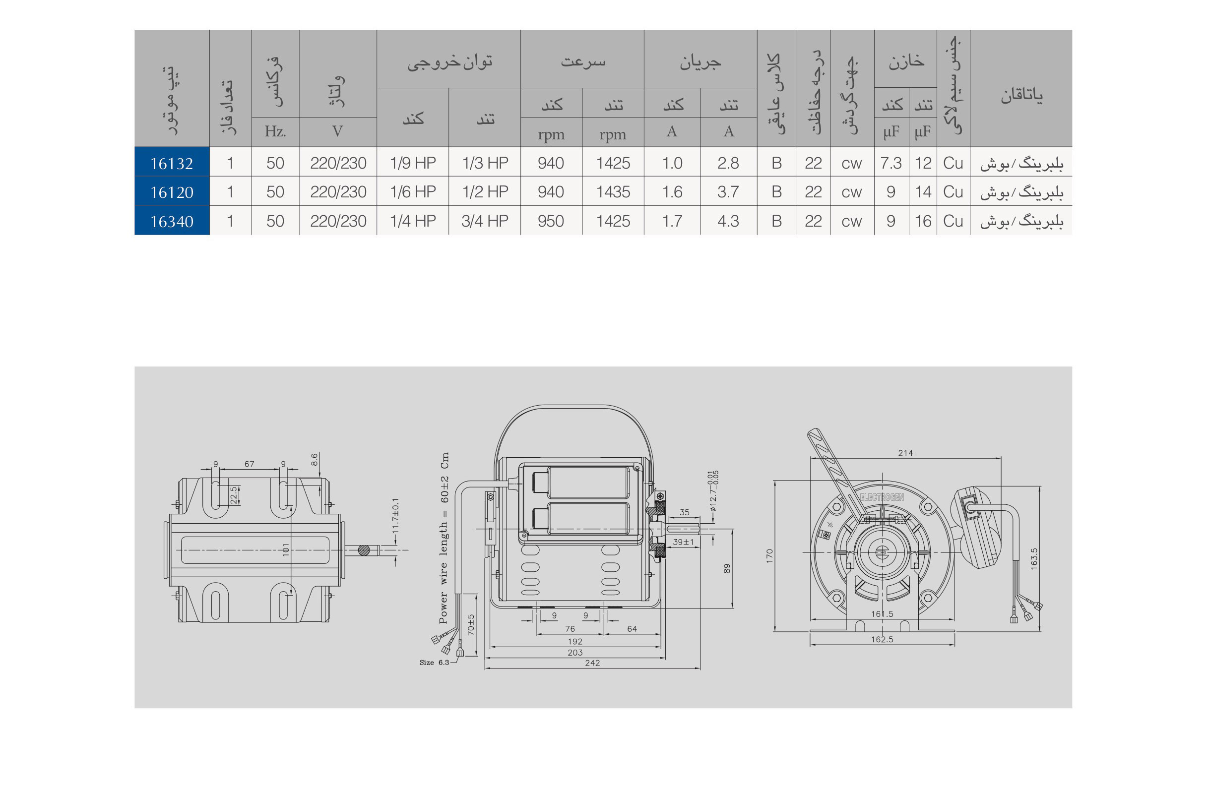 الکترو موتور کولری خازن دار HP 1/3 ،1/2 ،3/4 مدل تندر 2